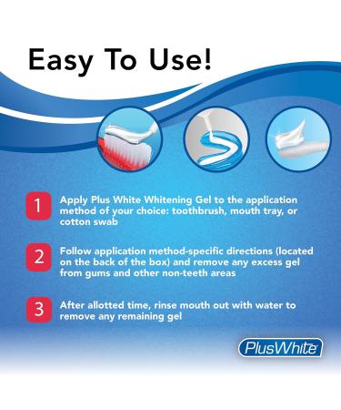 Plus White Premier 5 Minute Speed Whitening Gel 2oz (Pack of 3) - Fast & Effective Teeth Whitening Solution - Buy Online on GoSupps.com