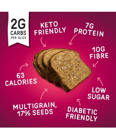 Fitbakes Keto Bread 2g Carbs 7g Protein Low Carb Bread Loaf High Protein Snacks Low Calorie Diet 16 slices - Buy Online on GoSupps.com