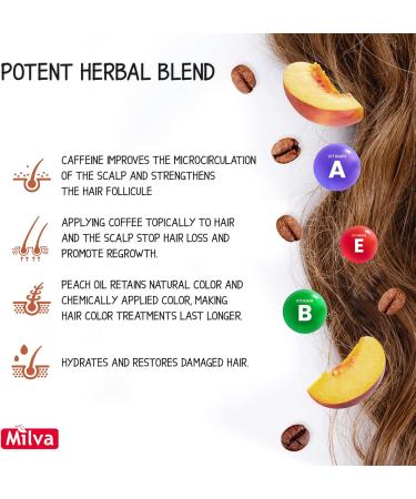 Milva Caffeine Hair Mask for Dry Damaged Hair | Anti Hair Loss Treatment for Women | Nourish Hydrate & Repair Exhausted Hair | Peach + Almond Oil | Control the Frizz & Accelerate Hair Growth | 250 ML - Buy Online on GoSupps.com