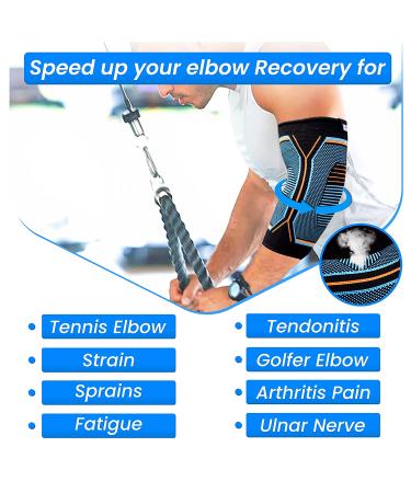 Sportswear Studio Elbow Brace (Pack of 2) - Anti-Slip Compression Sleeves for Tendonitis and Tennis Elbow Relief - Ideal for Arthritis, Workout, Weightlifting - Men and Women (Medium) - Buy Online on GoSupps.com
