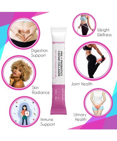 Women's 70 Billion CFU Prebiotics & Probiotics with Caviar Collagen - Daily Gut Health Support - Immune, Skin & Joint Health - 30 Fast Melt Sticks - Buy Online on GoSupps.com