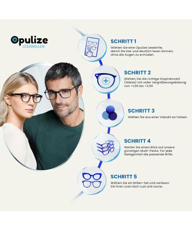 Opulize Met Reading Glasses - 2 Pack Slim Round Frame Spring Hinges Scratch-Resistant Black +1.50 Diopter for Men - Buy Online on GoSupps.com