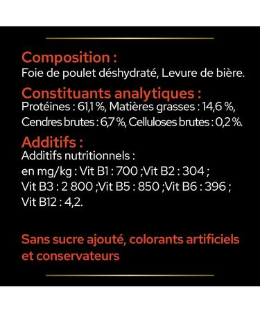 PURINA PRO PLAN | Multivitamins+ | Powder | Complementary food | Cat | 60g box - Buy Online on GoSupps.com