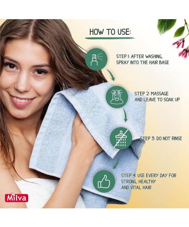 Quinine Water Hair Stimulant Spray - Promotes Growth & Strength, Reduces Hair Loss - 200ml - Buy Online on GoSupps.com