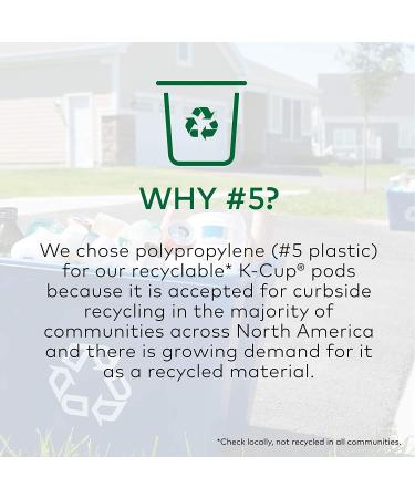 Green Mountain Coffee Roasters Dark Magic K-Cup Pods - Dark Roast Coffee (72 Count) - Buy Online on GoSupps.com