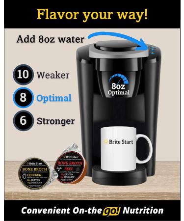 Brite Start Beef + Mushroom Bone Broth - 4 Pack Keto Friendly Concentrate - 16g Collagen 20g Protein - Grass Fed Beef Bones - Single Serve Packets 1.25oz - Buy Online on GoSupps.com