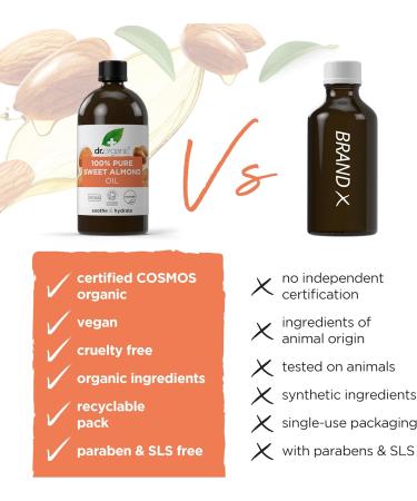 Dr Organic Sweet Almond Oil 100% Pure and Natural Moisturizing Multi-Action Face Body and Hair Carrier Oil Vegan Cruelty Free Paraben and SLS Free Organic 100ml - Buy Online on GoSupps.com