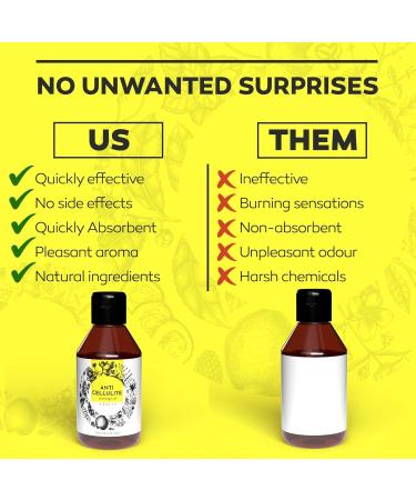 Neatly Vegan Cellulite Oil - Reduce Stretch Marks & Boost Young Complexion | 250ml Natural Body Oil for Pregnancy & Anti-Cellulite Care - Buy Online on GoSupps.com
