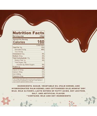 White Chocolate Melting Wafers 5lb - Merckens Candy Melts for Fondue, Baking & More - Buy Online on GoSupps.com