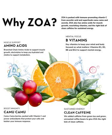 ZOA Sugar Free Tropical Punch Energy Drink - 12 Pack | Healthy Energy with B Vitamins & Amino Acids - Buy Online on GoSupps.com