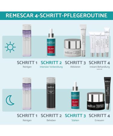 Remescar Collagen Serum 30ml - Hydrating Face Serum with Hyaluronic Acid for All Skin Types - Moisturizing Hydrolyzed Collagen Treatment - Buy Online on GoSupps.com