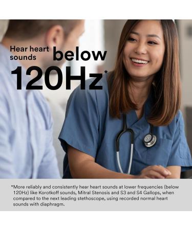 3M Littmann Classic III Monitoring Stethoscope - Caribbean Blue Tube - 69 cm - 5623 - Buy Online on GoSupps.com