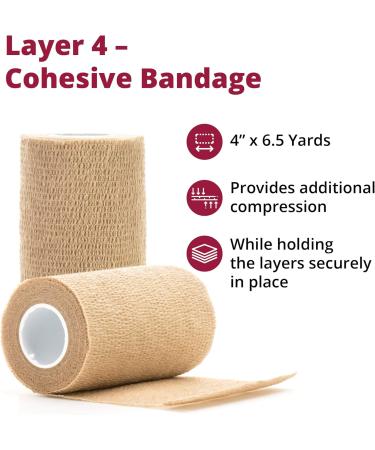 Buy Dermarite Flexpress Layer Compression Bandage System - International Shipping Available | Fast Recovery Solutions - Buy Online on GoSupps.com