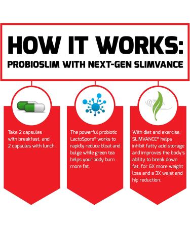 Force Factor ProbioSlim - Weight Loss & Metabolism Support with SLIMVANCE | 60 Capsules - Buy Online on GoSupps.com