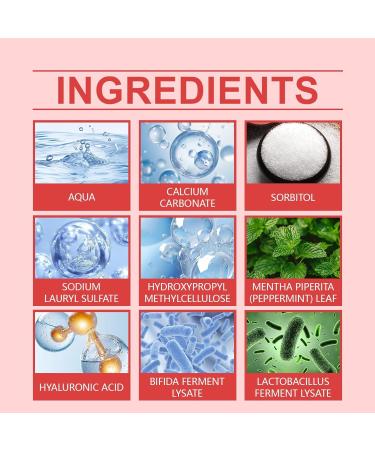 Fresh Breath Toothpaste - Oral Odor & Stain Remover Gentle for Daily Use Soothes Gum Discomfort Reduces Plaque Brightens Teeth(3PCS) - Buy Online on GoSupps.com