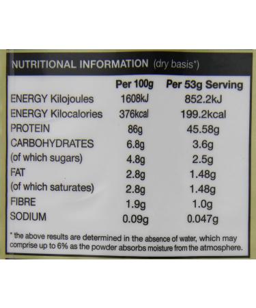 Nutrisport 90+ Protein 908g Strawberry - Premium Whey Protein Powder - Buy Online on GoSupps.com