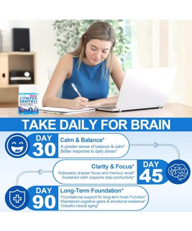 Lithium Orotate 5mg 10mg, Lithium Orotate Supplement for Cognitive & Brain, 12-in-1 High Bioavailable Plant-Based Formula Mange Daily Tension Non-GMO, Gluten-Free, Vegetarian, 1 Pack 60 Count (Pack of 1) - Buy Online on GoSupps.com