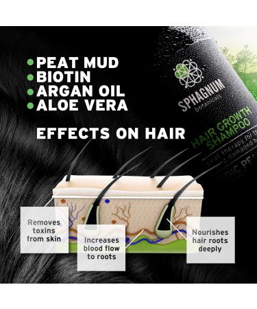 Natural Argan Oil Hair Growth Shampoo & Conditioner with Peat Mud - Prevents Hair Loss, Repairs Thin & Damaged Hair - SLS & Paraben Free - Buy Online on GoSupps.com