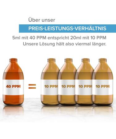 Institut Katharos Colloidal Silver - Highly Concentrated 40 ppm - Katharos Institute - More Effective than Concentrations of 10 or 25 ppm - 100% Natural - 96% Ionic for a Silver Water of Maximum Performance - 500 ml - With free spray to fill 30 ml - Buy Online on GoSupps.com