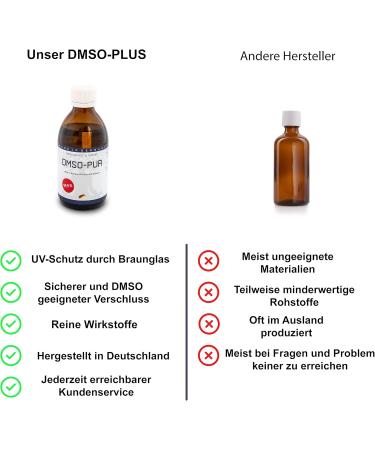 X1 DMSO-PUR | 99.9% Pharmaceutical Purity Dimethyl Sulfoxide | 250ml Brown Glass Bottle | Made in Germany | International Shipping Available - Buy Online on GoSupps.com