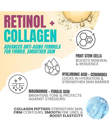 Alozera Vitamin C Body Lotion (2-Pack) and Retinol Collagen Serum with Ceramides and Stem Cells Hydrating and Firming Skincare Duo for Face Neck and Body Lightweight Fragrance-Free Made in USA - Buy Online on GoSupps.com
