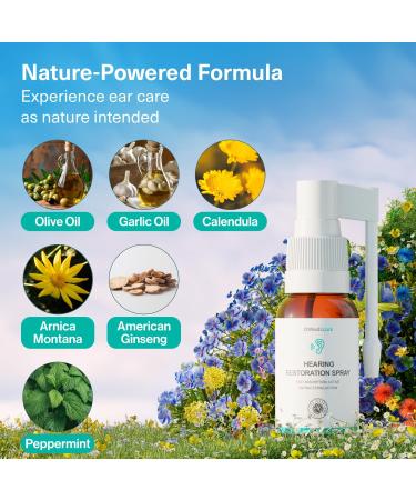 Medilisk Hearing Restoration Spray Earwax Cleaning & Ear Care Solution | Free from Harsh Chemicals, Gentle for Sensitive Ears | Easy Spray Application, 1 Fl.Oz 1 Ounce (Pack of 1) - Buy Online on GoSupps.com