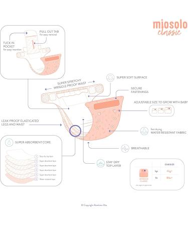 Bambino Mio Miosolo Classic All-in-One Cloth Diaper - Cloud Seven | Eco-Friendly International Shipping - Buy Online on GoSupps.com