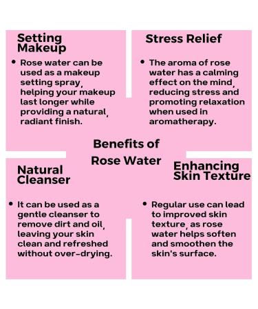 BioFresh Rose of Bulgaria Natural Rose Water & Oil - Facial Toner 330ml | Organic Skincare - Buy Online on GoSupps.com