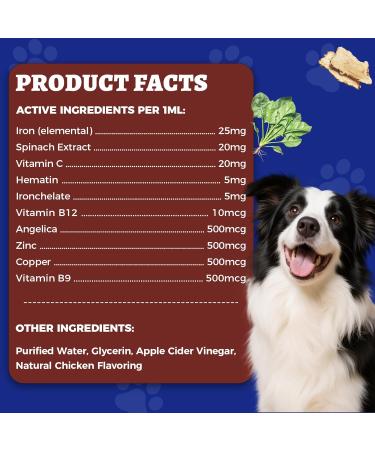 4oz Liquid Iron Supplement for Cats&Dogs-Vitamin B12&C-Cat Anemia Supplements Hemoglobin Support Lethargy Pregnant Cat&Dog Essentials Kitten & Puppy Supplements-Large Volume - Buy Online on GoSupps.com