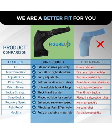 Shoulder Brace for Pain Relief | Adjustable Neoprene Compression Sleeve for Torn Rotator Cuff | Ergonomic Support for Men & Women - Buy Online on GoSupps.com