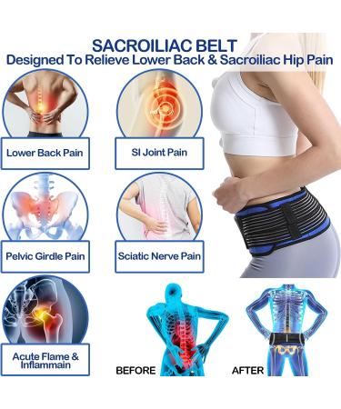 SI Belt Sacroiliac Belt for Women and Men - Relieve SI Joint, Sciatic, Pelvic, Lower Back, and Nerve Pain - Adjustable Compression for Ultimate Comfort and Support - Buy Online on GoSupps.com