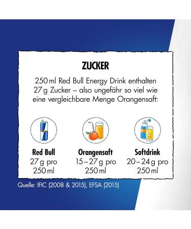 Buy Red Bull Energy Drink 24-Pack (250ml Cans) - International Shipping Available - Germany Trays - Buy Online on GoSupps.com