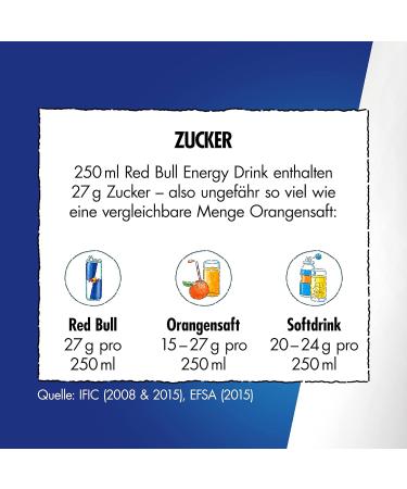 Red Bull Blue Edition Blueberry Energy Drink 8.4 Fl Oz (Pack of 24) | Boost Energy with Refreshing Blueberry Flavor - Buy Online on GoSupps.com