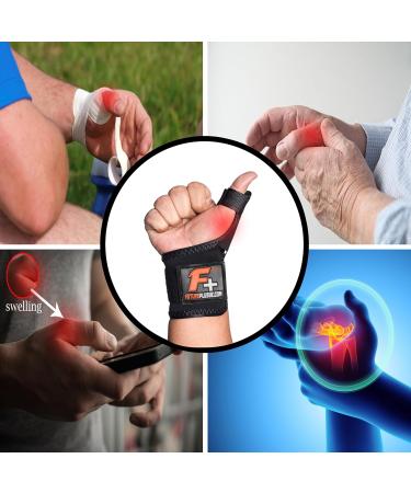 Thumb Support Brace Stabilizer Splint - Pain Relief for BlackBerry Trigger Finger Arthritis and More | Lightweight & Breathable | One Size (Right & Left - Buy Online on GoSupps.com