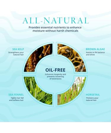 Seafoam Texturizing Foam Travel Sized Lightweight Volumizing Formula for All Hair Types Light Hold Tropical Fragrance 2 fl oz - Buy Online on GoSupps.com