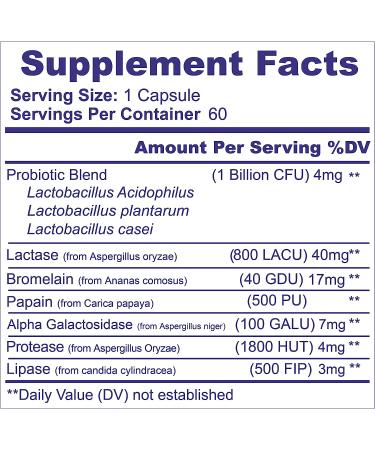 Digestive Enzymes for Bloating Relief - Cheese, Fruits, Sugar, Milk, Meats, Veggies - 60 Capsules - Buy Online on GoSupps.com