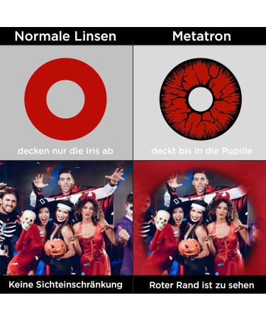 Buy Meralens Red Black Crazy Fun Metatron Contact Lenses | Halloween Carnival | 3-Month Soft Lenses | Free Tank | -2.00 Diopters | International Shipping - Buy Online on GoSupps.com