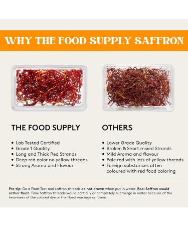 Saffron Finest Pure Premium Grade A++ Lab Tested Saffron for Tea, Paella, Rice, Desserts & Sweets - 1g (Pack of 1) - Buy Online on GoSupps.com