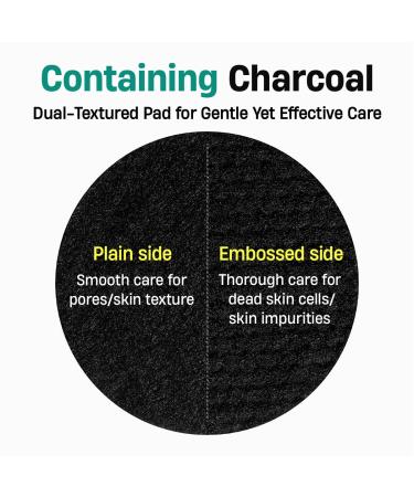 DERMATORY Salicinic Pore Clear Black Pad for Pore Refining with BHA Salicylic Acid Infused with 5% Charcoal (in fabric only) Facial Exfoliant for Blackheads Dual-Textured Korean Skin Care - Buy Online on GoSupps.com