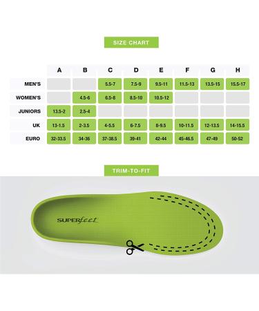 Superfeet GREEN High Arch Orthotic Support Insoles - Men 9.5-11/Women 10.5-12 (Cut-To-Fit) - Buy Online on GoSupps.com