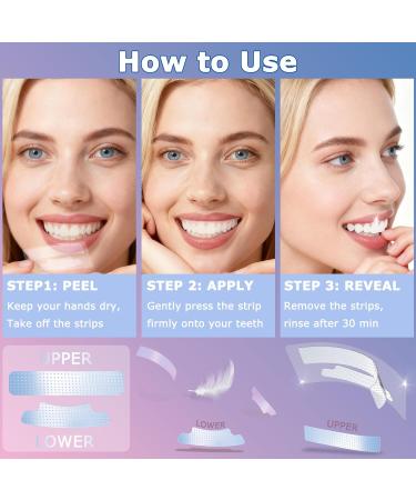 Premium Teeth Whitening Strips, Ultra-Thin, No Residue, Non-Slip, Enamel-Safe, Dentist Formulated for Professional Whitening at Home, 30-Min Fast Results, Deep Stains Removal Efficiently 28 Count (Pack of 1) - Buy Online on GoSupps.com