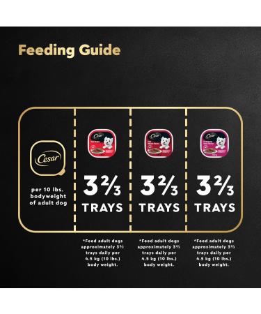 CESAR Classic Loaf in Sauce Adult Wet Dog Food Beef Selects Variety Pack 24x100g Trays Dog Food Beef Selects Variety Pack 100 g (Pack of 24) - Buy Online on GoSupps.com