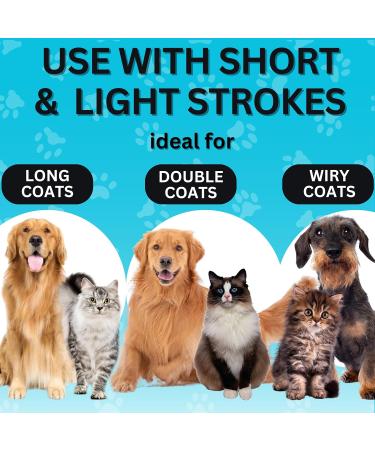 Candure Dematting Comb for Dog and Cat - Double Sided Deshedding Tool for Small, Medium & Large Dogs - Removes Knots and Tangled Hair - Blue - Buy Online on GoSupps.com