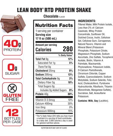 Lean Body Ready-to-Drink Chocolate Protein Shake  40g Protein  Whey Blend  0 Sugar  Gluten Free  22 Vitamins & Minerals  LABRADA  17 Fl Oz (Pack of 12) Chocolate 17 Fl Oz (Pack of 12) - Buy Online on GoSupps.com