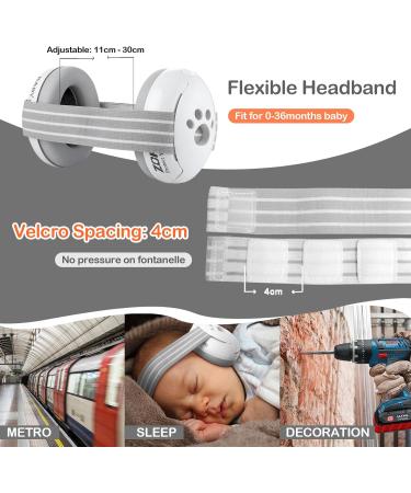 ZOHAN Baby Ear Defenders | Noise Cancelling Headphones for Boys 0-36 Months | Hearing Protection for Autism, Sleeping, Airplane, Fireworks | Adjustable Soft Headband | Newborn Baby Gifts | White - Buy Online on GoSupps.com