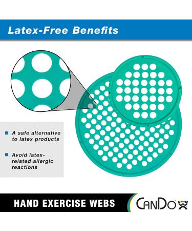 CanDo Web Hand Therapy Device Set - Latex-Free 7 Diameter (Tan, Yellow, Red, Green, Blue, Black) - Buy Online on GoSupps.com