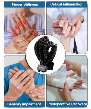 Hand Rehabilitation Robot Gloves for Stroke Recovery | XL Right-Hand Therapy Equipment for Hemiplegia & Arthritis - Buy Online on GoSupps.com
