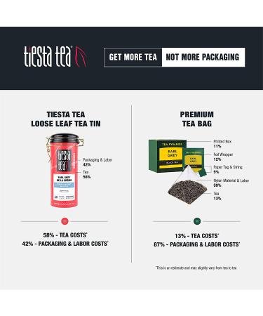 Tiesta Tea Early Grey De La Creme - Premium Loose Leaf Tea 4oz | Savory & Aromatic - Buy Online on GoSupps.com