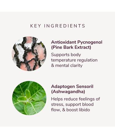 Kindra Core Menopause Support Supplement - Relieve Hot Flashes, Mood Swings & Brain Fog - Natural Menopause Relief (30 Capsules) - Buy Online on GoSupps.com