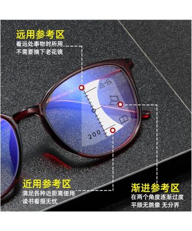 Progressive Multifocal Anti-Blue Light Glasses for Men & Women - Purple Frame Size 4.00 | Iynwbjts International Shipping - Buy Online on GoSupps.com